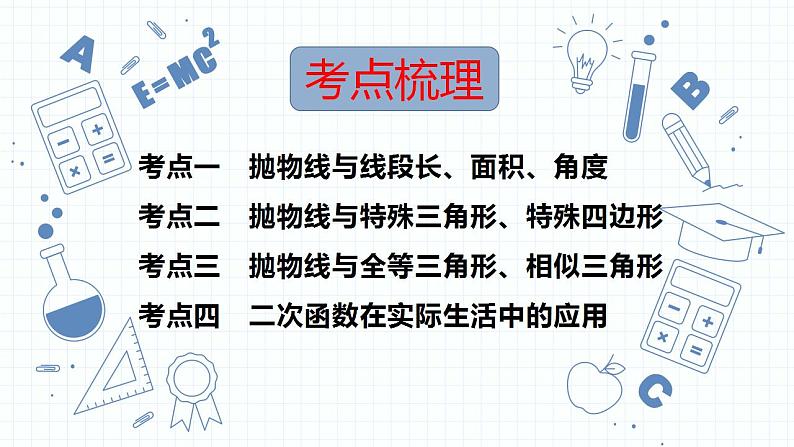 专题12  二次函数的综合应用  课件人教版数学九年级中考一轮复习02