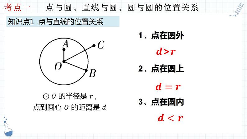 专题18  与圆有关的位置关系-中考数学一轮复习课件PPT第4页