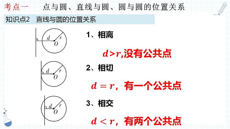 专题18  与圆有关的位置关系-中考数学一轮复习课件PPT第5页