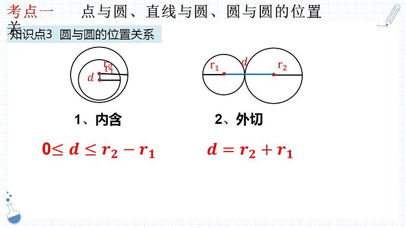 专题18  与圆有关的位置关系-中考数学一轮复习课件PPT第7页