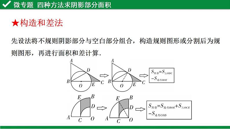 专题复习 -阴影部分面积的计算课件-数学中考一轮复习08