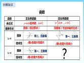 湘教版数学九年级上册  1.2.2 反比例函数y=k÷x（k＜0）的图形与性质 (课件+教案+练习）