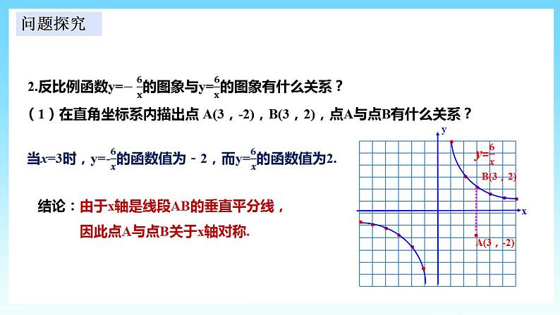 湘教版数学九年级上册  1.2.2 反比例函数y=k÷x（k＜0）的图形与性质 (课件+教案+练习）06