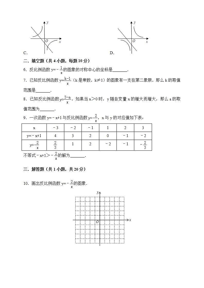 湘教版数学九年级上册  1.2.2 反比例函数y=k÷x（k＜0）的图形与性质 (课件+教案+练习）02