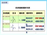 湘教版數(shù)學(xué)九年級上冊  1.2.3 反比例函數(shù)圖象與性質(zhì)的綜合應(yīng)用(課件+教案+練習(xí)）