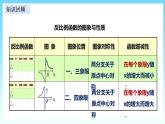 湘教版数学九年级上册  1.2.3 反比例函数图象与性质的综合应用(课件+教案+练习）