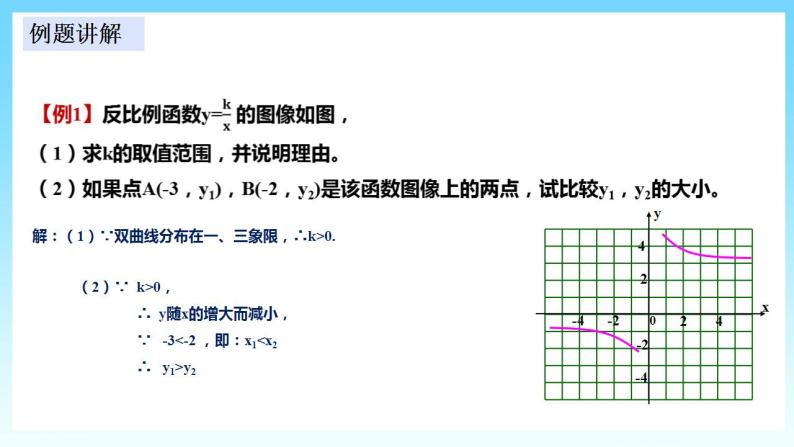 湘教版数学九年级上册  1.2.3 反比例函数图象与性质的综合应用(课件+教案+练习）04