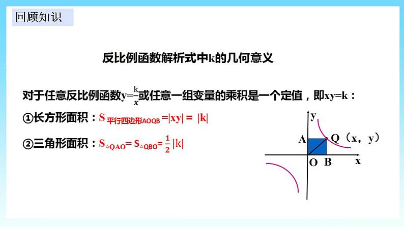 湘教版数学九年级上册  1.3 反比例函数的应用（课件+教案+练习）03