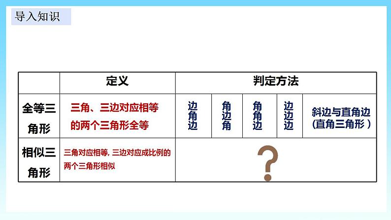 湘教版数学九年级上册  3.4.1.1 相似三角形判定的基本定理(课件+教案+练习）02