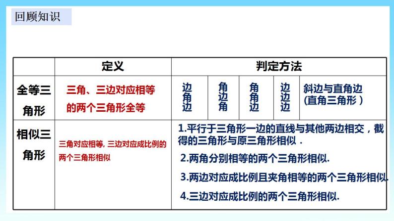 湘教版数学九年级上册  3.4.2.1 相似三角形的性质1(课件+教案+练习）02