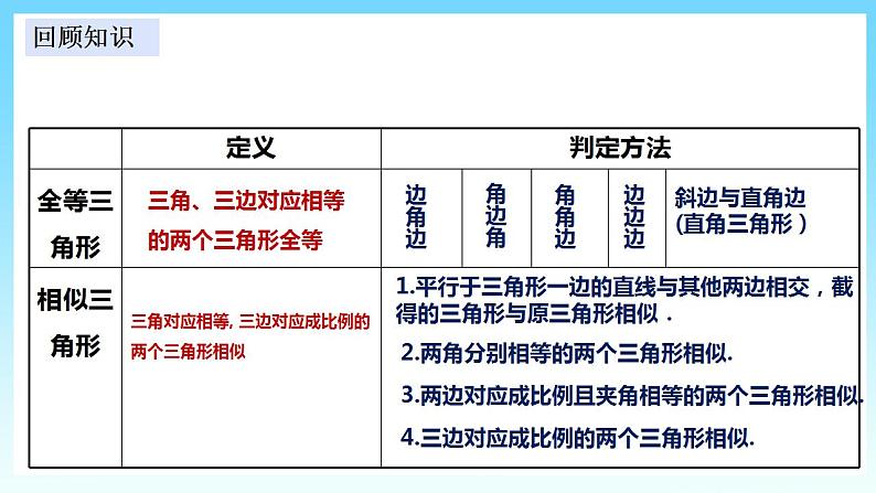 湘教版数学九年级上册  3.4.2.1 相似三角形的性质1(课件+教案+练习）02