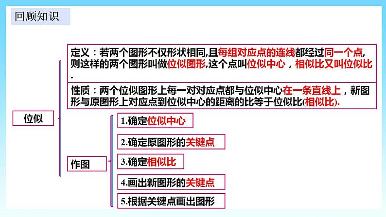 湘教版数学九年级上册  3.6.2 位似（课件+教案+练习）02