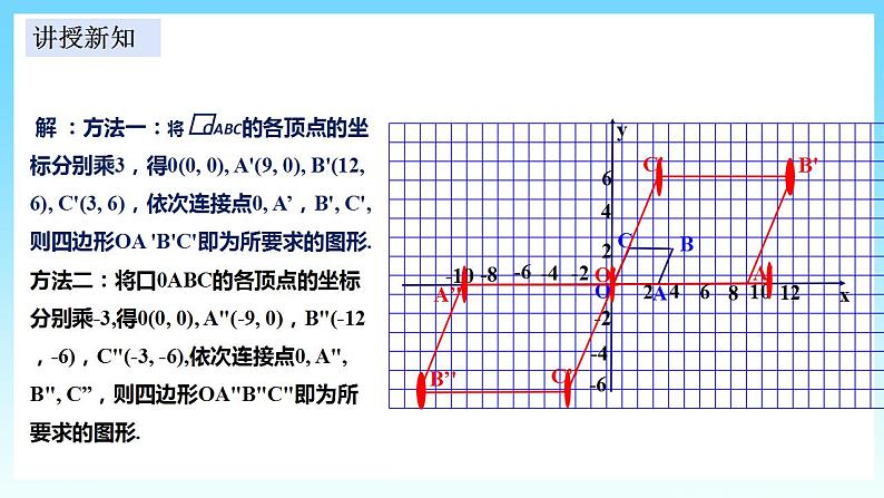 湘教版数学九年级上册  3.6.2 位似（课件+教案+练习）08