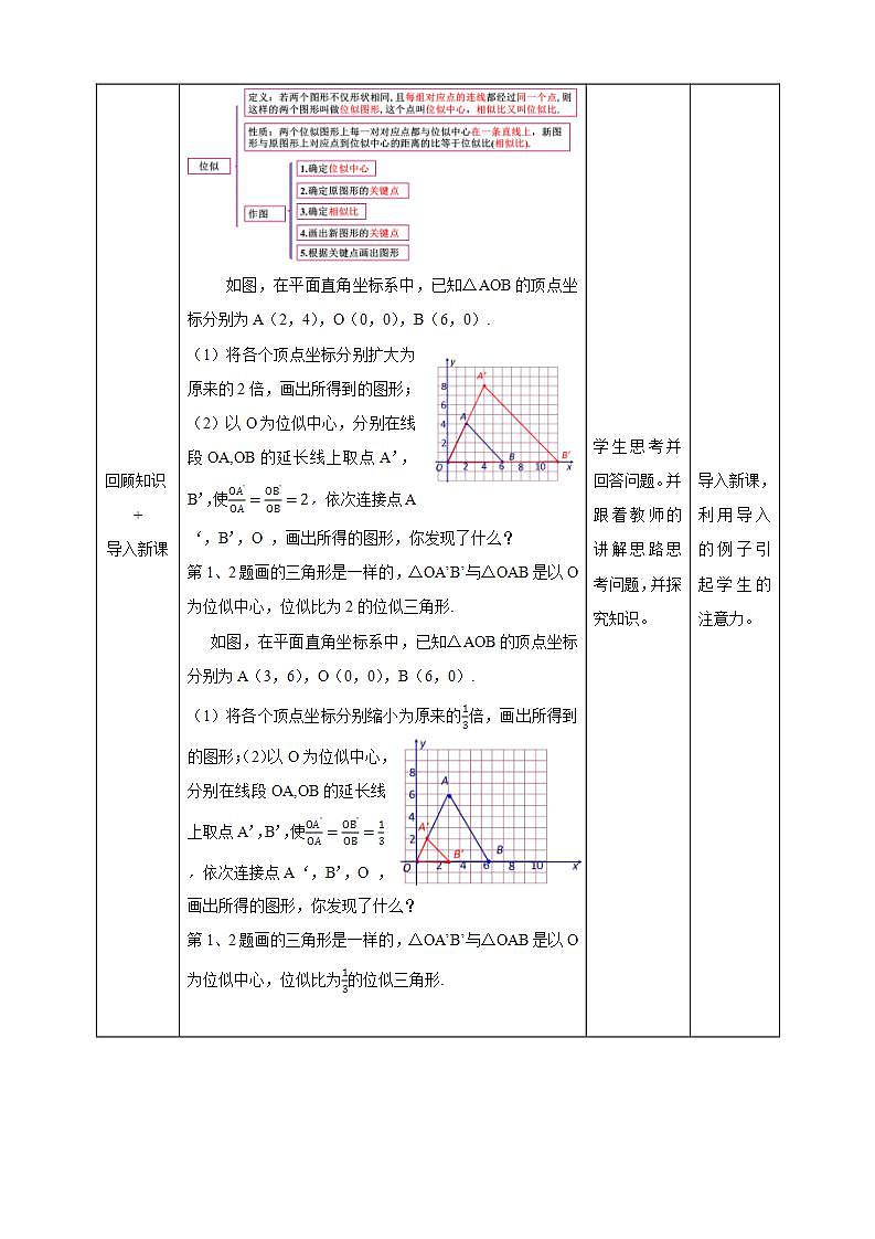 湘教版数学九年级上册  3.6.2 位似（课件+教案+练习）02