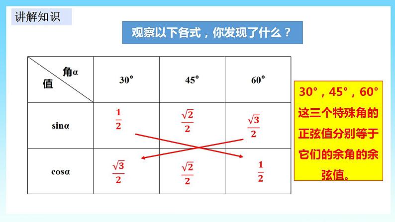 湘教版数学九年级上册  4.1.3 余弦（课件+教案+练习）08