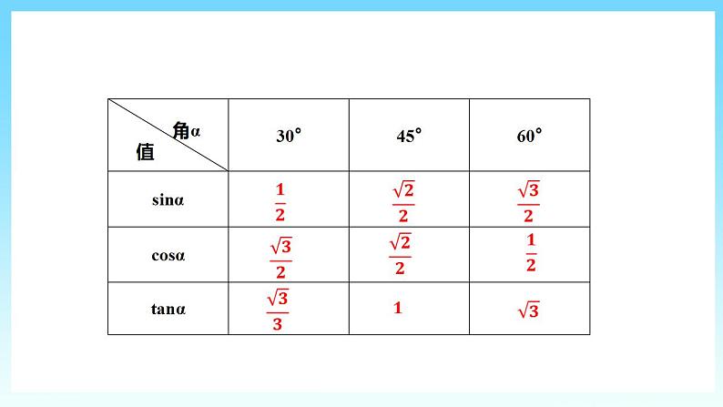 湘教版数学九年级上册  4.3 解直角三角形（课件+教案+练习）02