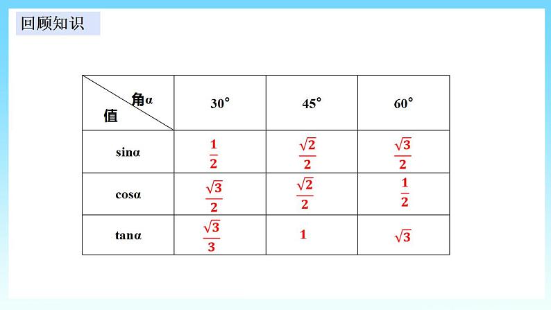 湘教版数学九年级上册  4.4.1 解直角三角形的应用（课件+教案+练习）02