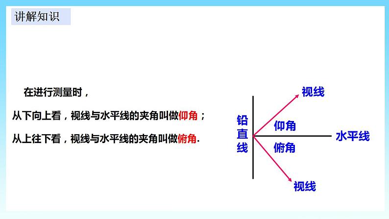 湘教版数学九年级上册  4.4.1 解直角三角形的应用（课件+教案+练习）06