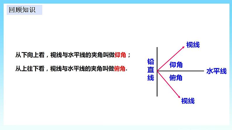 湘教版数学九年级上册  4.4.2 解直角三角形的应用（课件+教案+练习）03