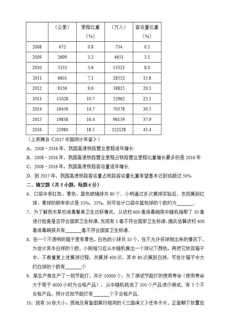 湘教版数学九年级上册  5.2.1 统计的简单应用（课件+教案+练习）02