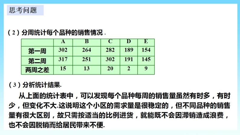 湘教版数学九年级上册  5.2.2 统计的简单应用（课件+教案+练习）05