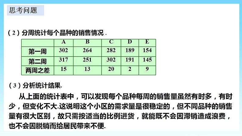 湘教版数学九年级上册  5.2.2 统计的简单应用（课件+教案+练习）05