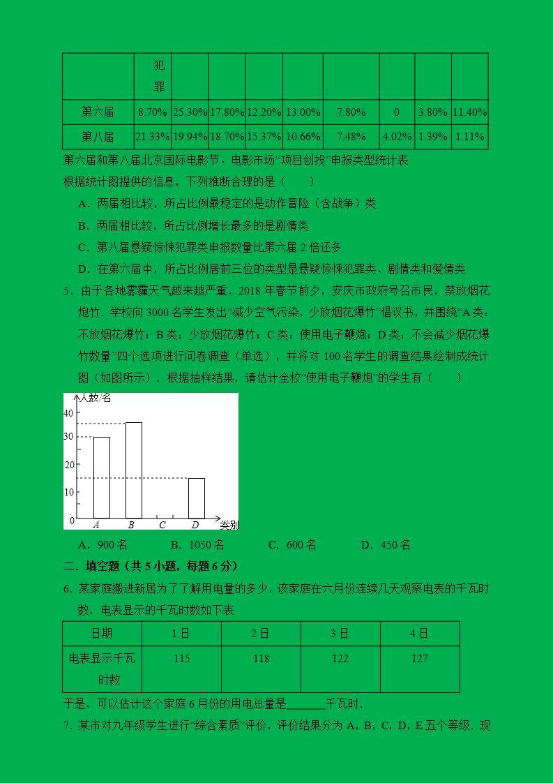 湘教版数学九年级上册  5.2.2 统计的简单应用（课件+教案+练习）02