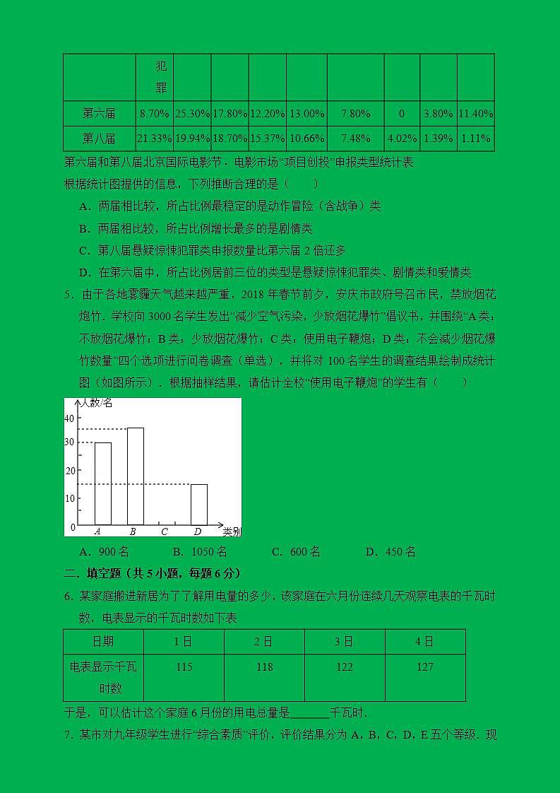 湘教版数学九年级上册 5.2.2 统计的简单应用2-试卷第2页