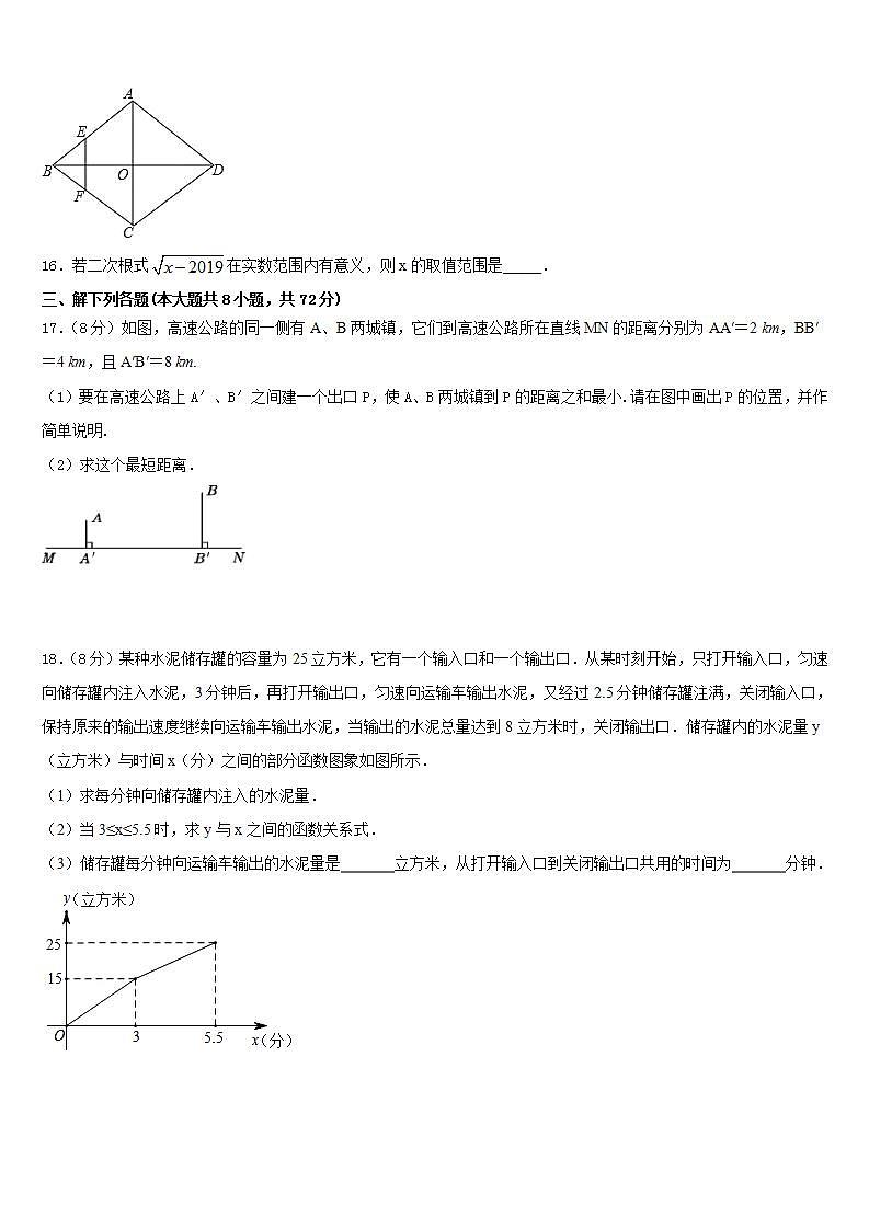 2022-2023学年临沂市七年级数学第二学期期末教学质量检测模拟试题含答案03