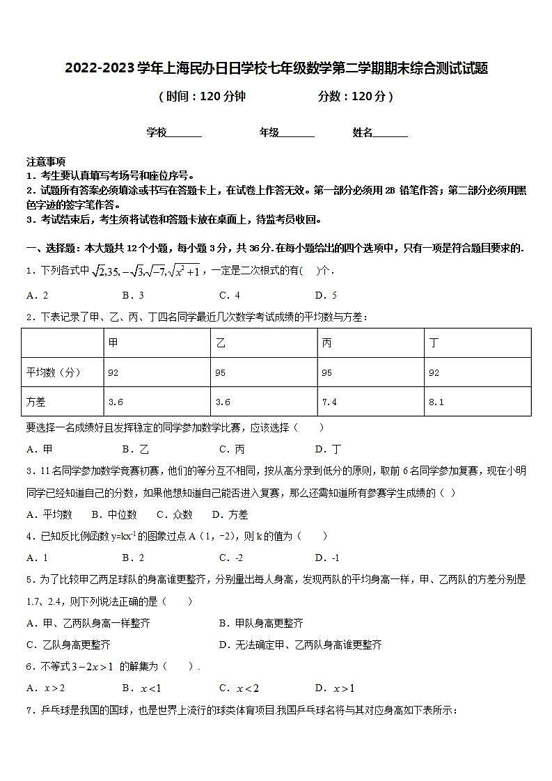 2022-2023学年上海民办日日学校七年级数学第二学期期末综合测试试题含答案第1页