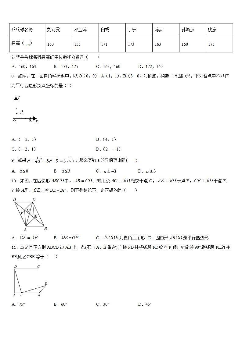 2022-2023学年上海民办日日学校七年级数学第二学期期末综合测试试题含答案第2页