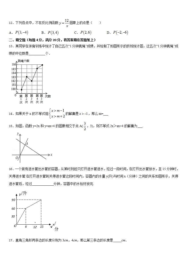 2022-2023学年上海民办日日学校七年级数学第二学期期末综合测试试题含答案第3页