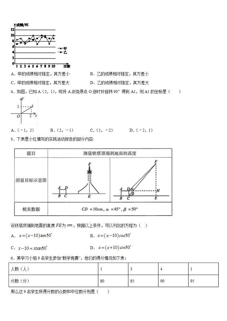 2022-2023学年上海市廊下中学数学七年级第二学期期末经典试题含答案第2页