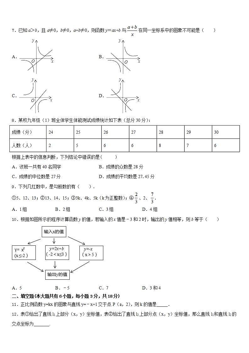 2022-2023学年上海市浦东新区第四教育署数学七下期末检测模拟试题含答案第2页