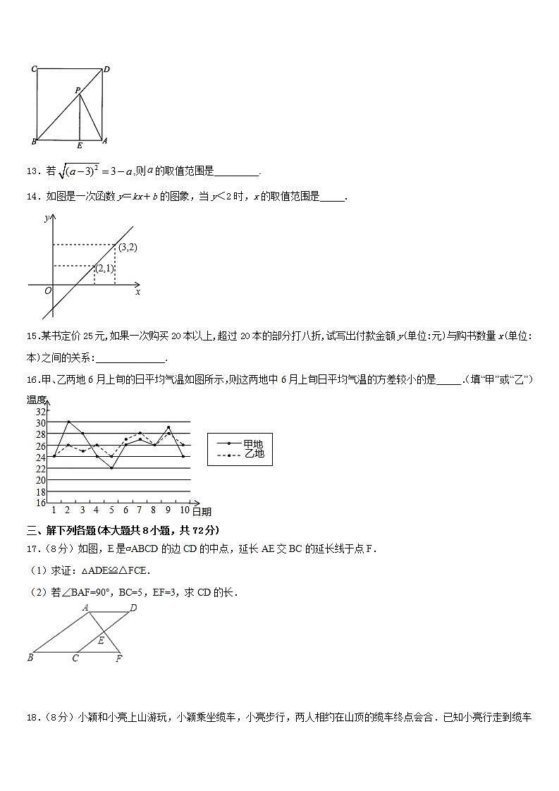 2022-2023学年上海市杨浦区九级第一期期末一模考试数学七年级第二学期期末教学质量检测试题含答案03