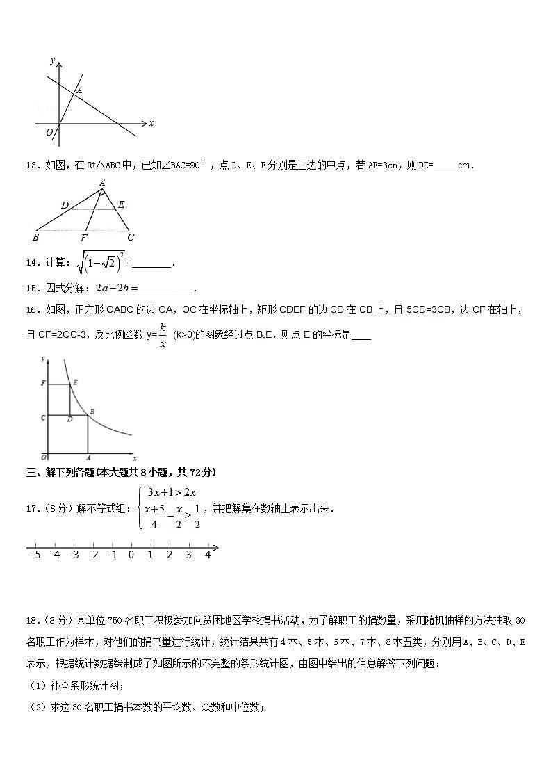2022-2023学年保山市重点中学数学七年级第二学期期末教学质量检测模拟试题含答案第3页