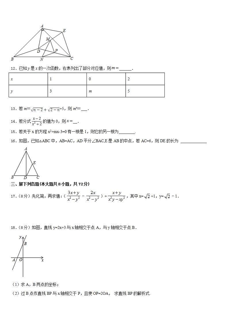 2022-2023学年云南民族大学附属中学七年级数学第二学期期末检测模拟试题含答案03
