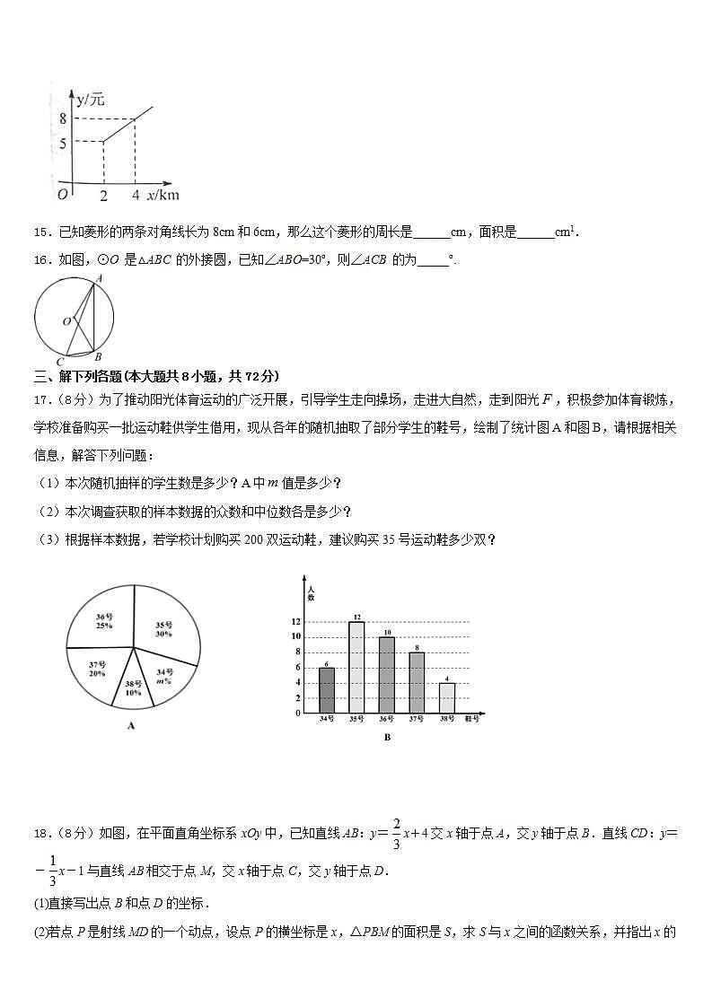 2022-2023学年云南省大理州祥云县七下数学期末经典模拟试题含答案第3页
