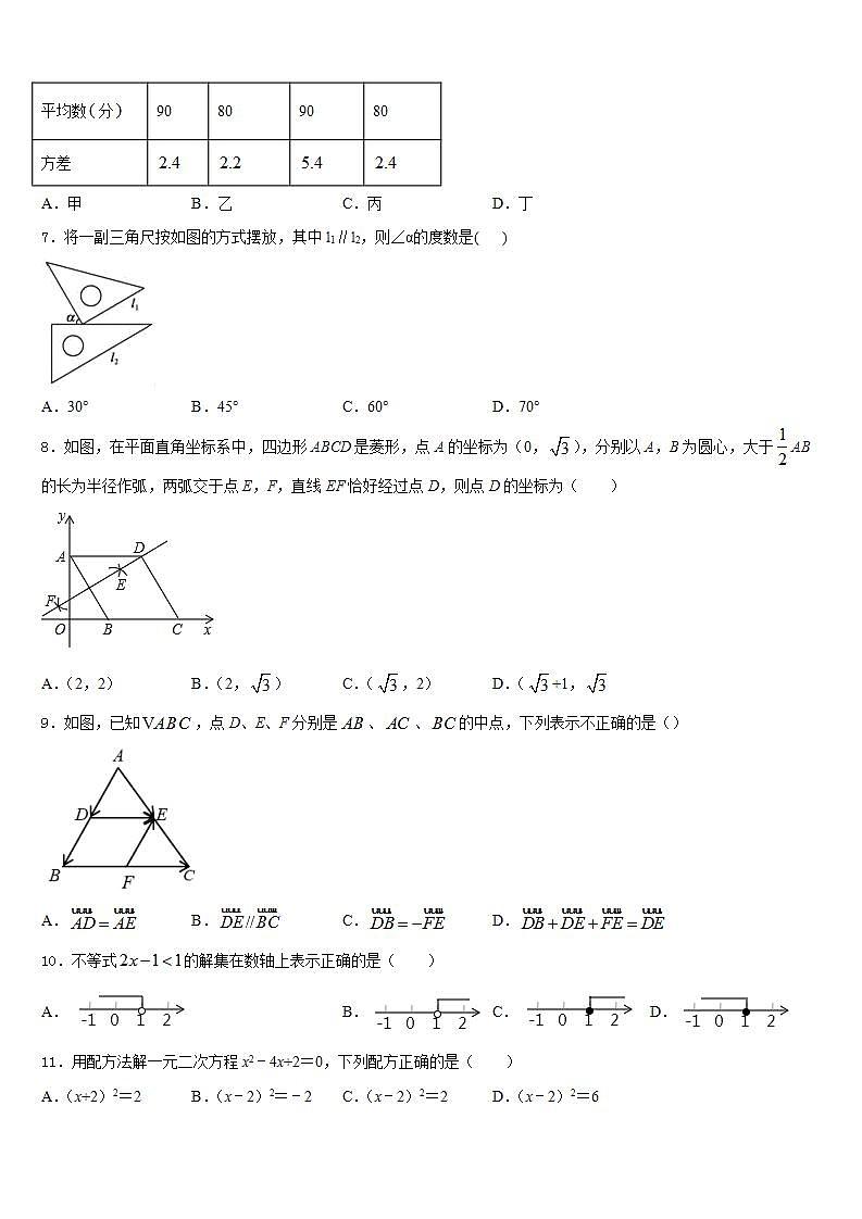 2022-2023学年云南省泸西县逸圃初级中学数学七年级第二学期期末检测模拟试题含答案02