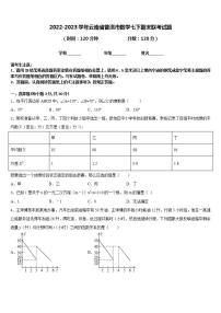 2022-2023学年云南省普洱市数学七下期末联考试题含答案