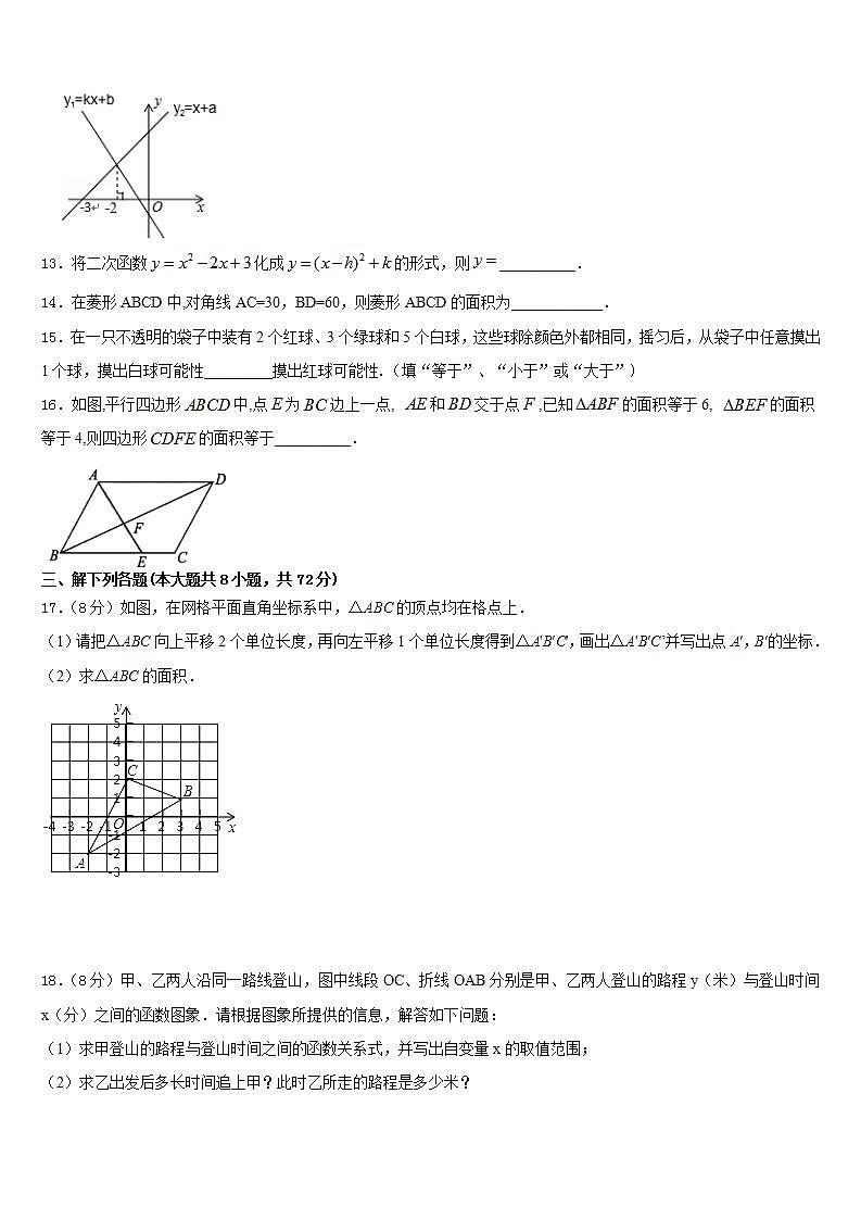 2022-2023学年云南省曲靖市沾益区播乐乡罗木中学数学七下期末学业质量监测模拟试题含答案03
