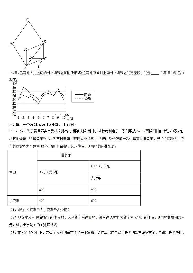 2022-2023学年内蒙古鄂尔多斯附属学校数学七下期末预测试题含答案03