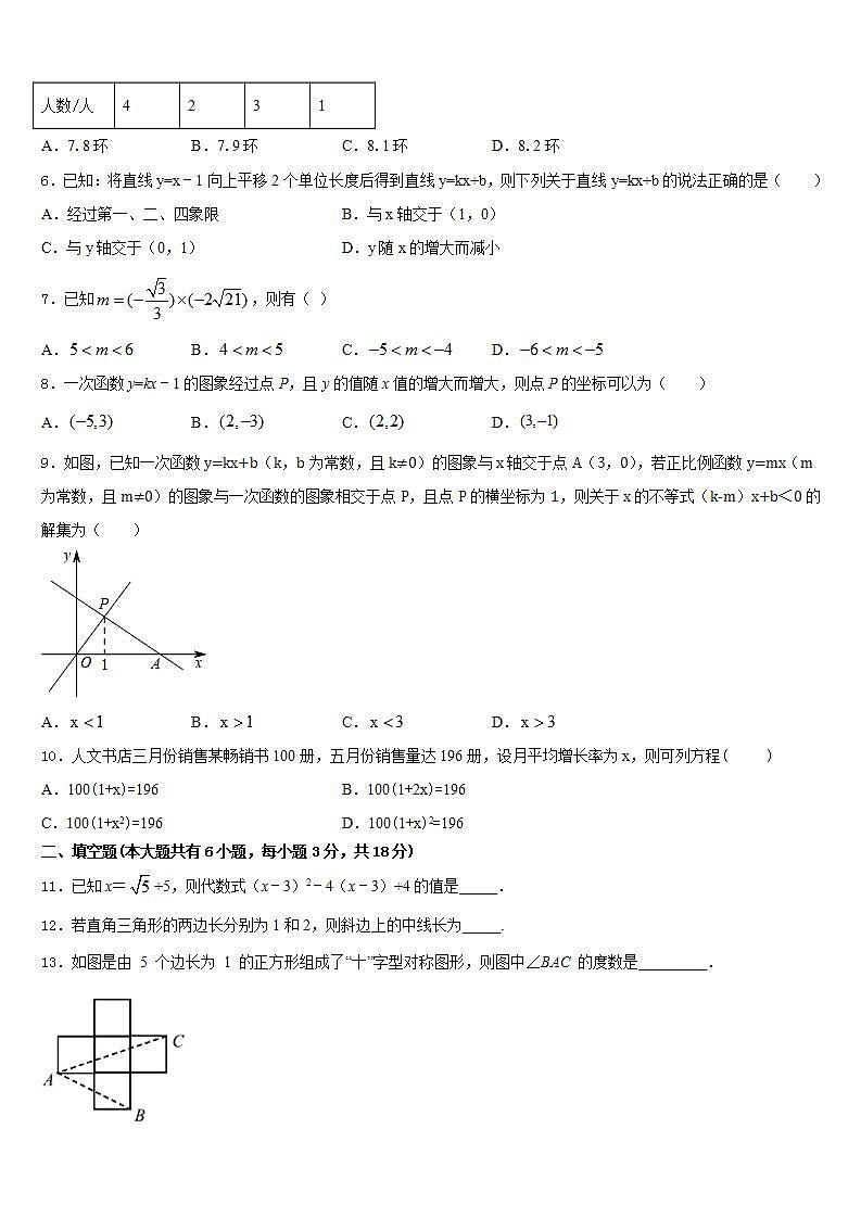 2022-2023学年内蒙古呼伦贝尔市海拉尔区铁路第三中学数学七年级第二学期期末教学质量检测试题含答案02