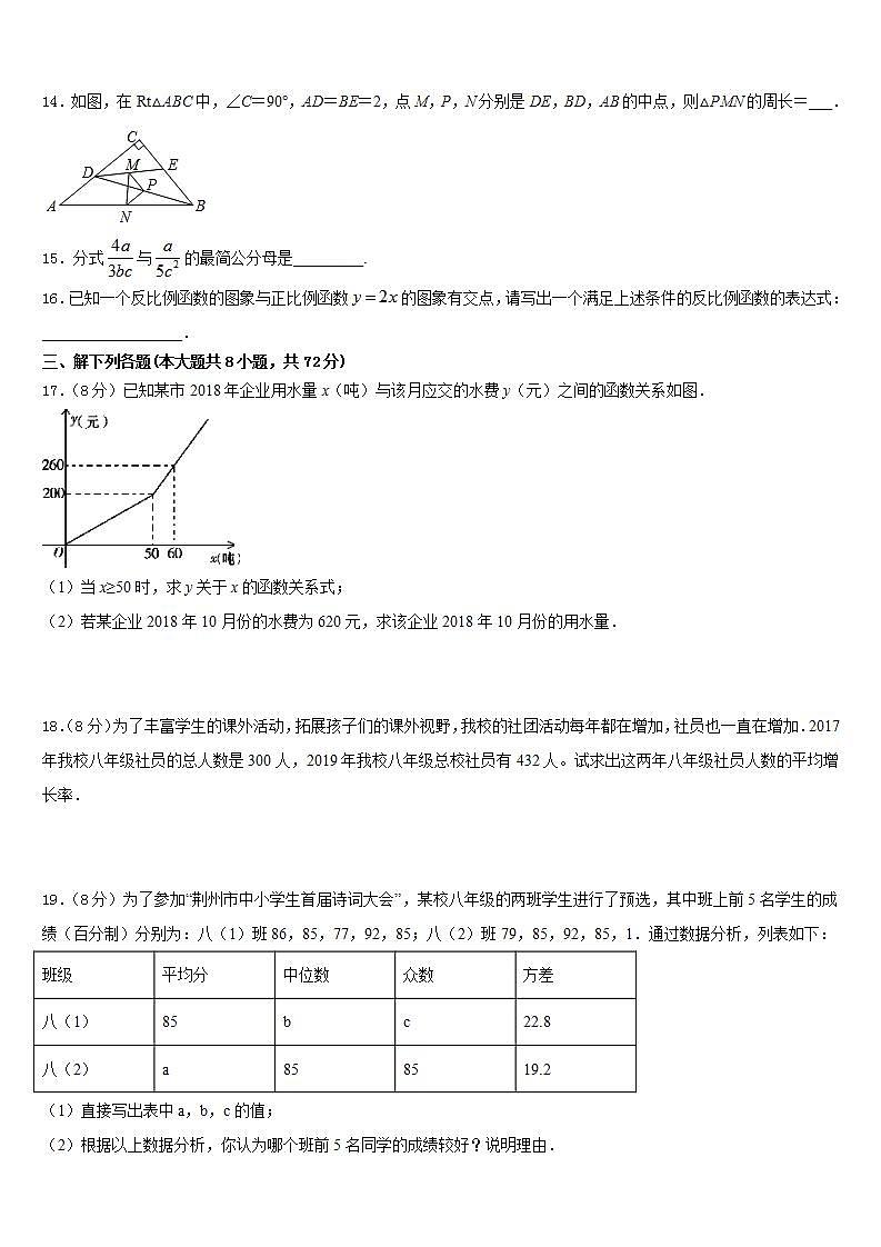 2022-2023学年内蒙古呼伦贝尔市海拉尔区铁路第三中学数学七年级第二学期期末教学质量检测试题含答案03