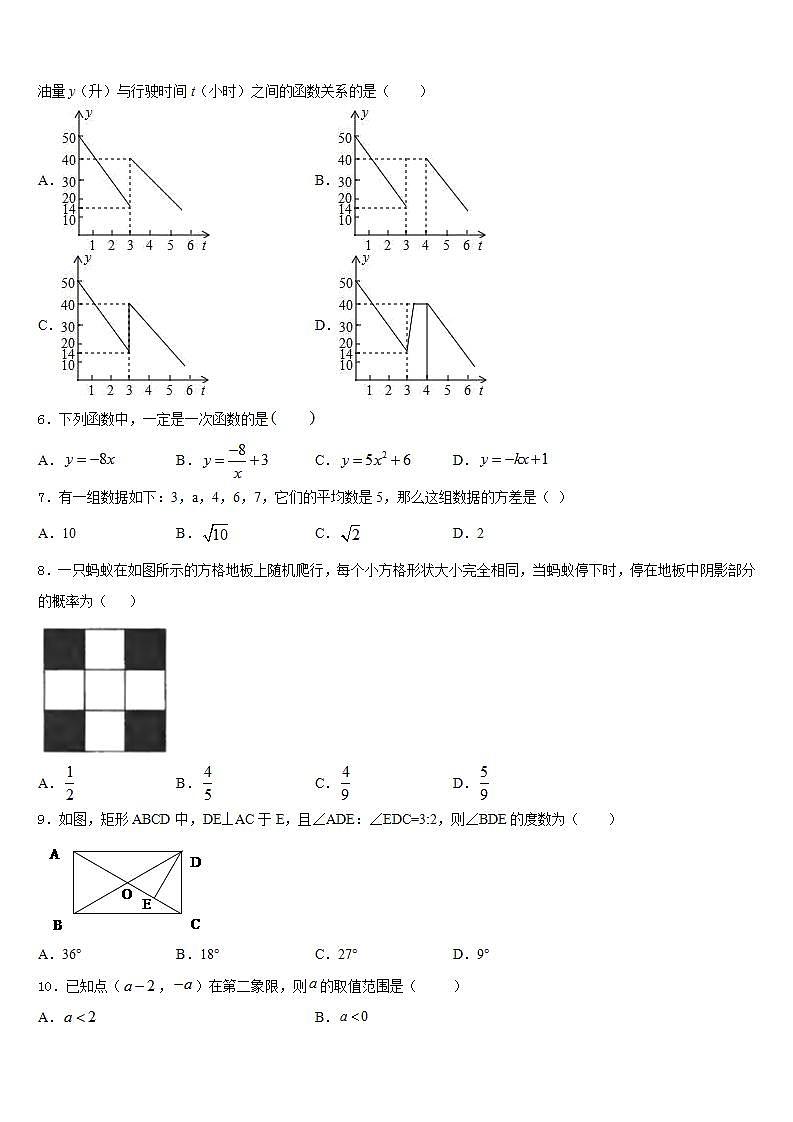 2022-2023学年内蒙古呼伦贝尔市七年级数学第二学期期末学业质量监测试题含答案第2页