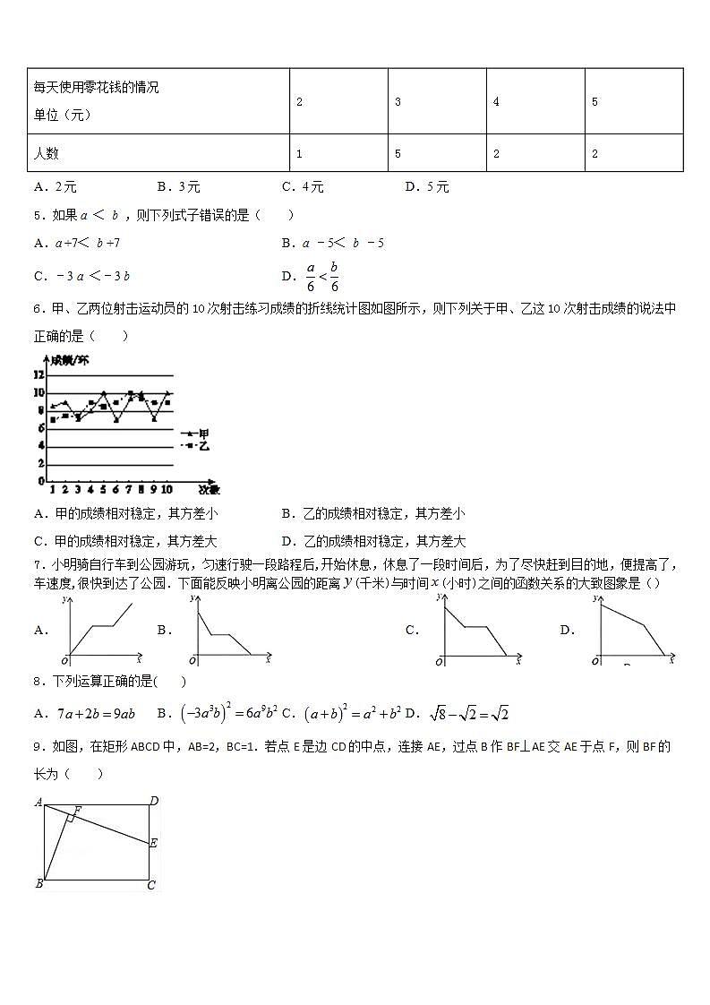 2022-2023学年内蒙古锡林郭勒盟正镶白旗察汗淖中学七年级数学第二学期期末综合测试试题含答案02