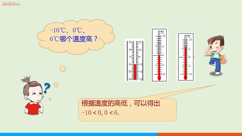 1.2.4 绝对值（第2课时） 教学课件-人教版数学七年级上册04