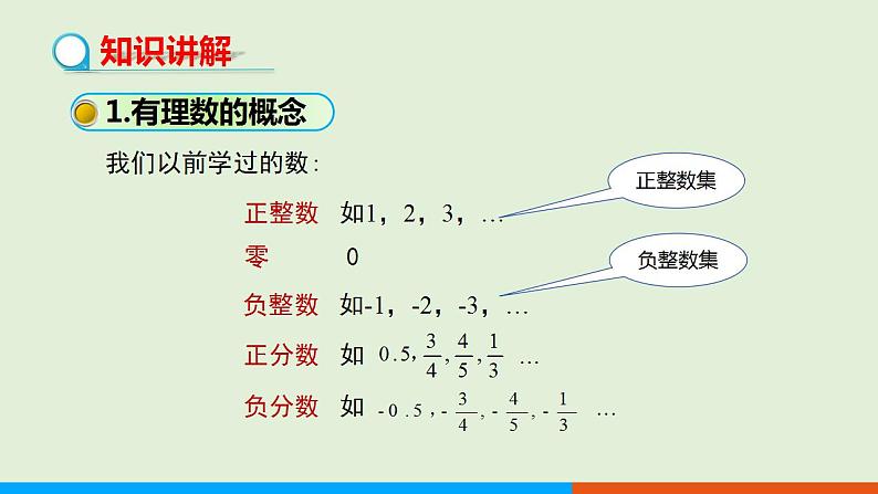 1.2.1有理数 教学课件-人教版数学七年级上册第4页