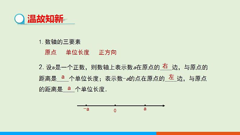 1.2.3相反数 教学课件-人教版数学七年级上册03