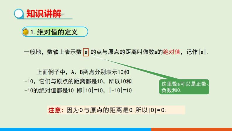 1.2.4 绝对值（第1课时） 教学课件-人教版数学七年级上册04